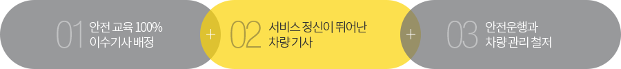 플랜스 기사 배정